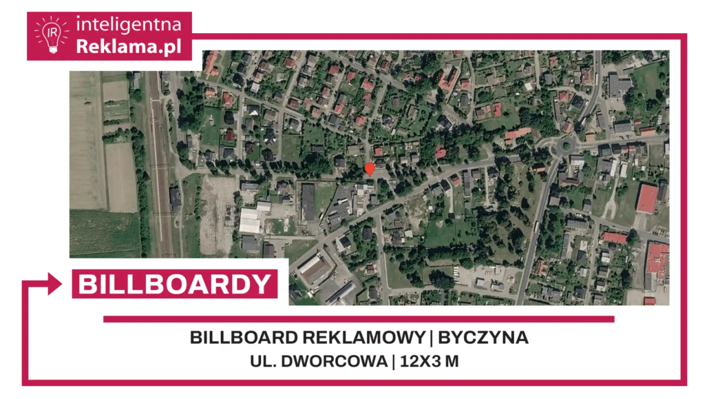 Lokalizacja reklamowa w Byczyna przy ul. Dworcowa - powierzchnia 36 m²