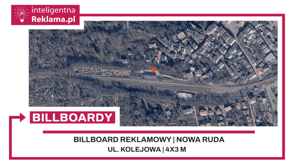 Lokalizacja reklamowa w Nowa Ruda przy ul. Kolejowa - powierzchnia 12 m²